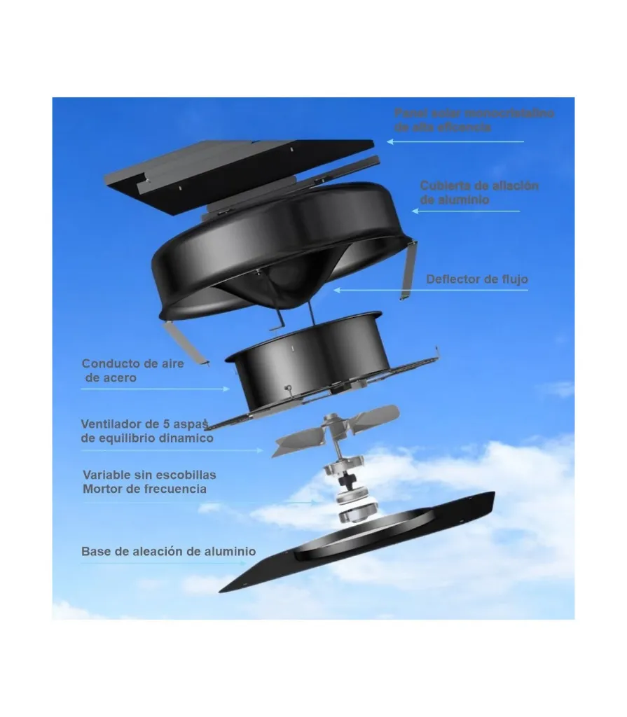 extractor-de-aire.webp